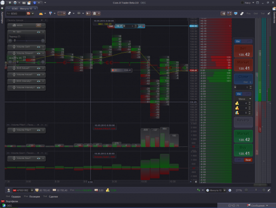 Com-X Trader Beta 2.0