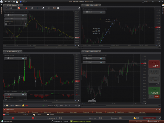 Выпущена бесплатная версия Com-X Trader Free.