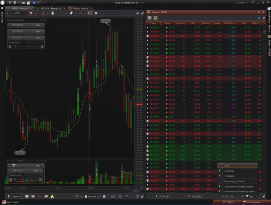 Новая версия Com-X Trader 2.1