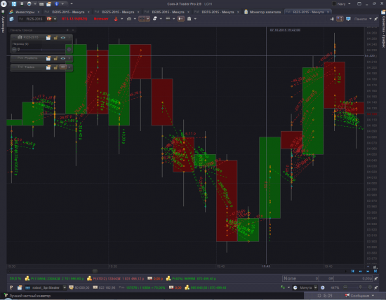 Com-X Trader 2.9