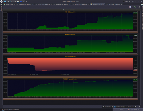 Com-X Trader 2.9