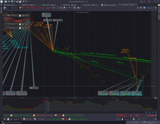 Com-X Trader 2.9