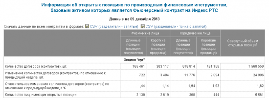 Еще раз о 135 Путах