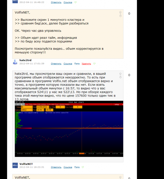 >>> Quik - Volfix - Marketdelta - Sierrachart - это конец. <<<