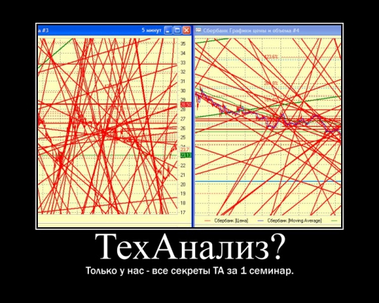 Демотиваторы о бирже. Немного юмора в субботу.