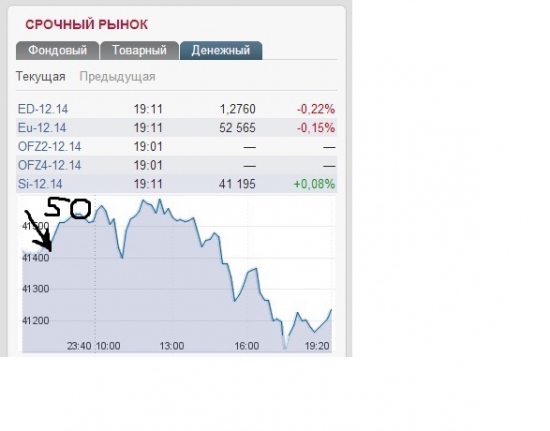 Si. Разворот таки состоялся? Пора выбирать отель.