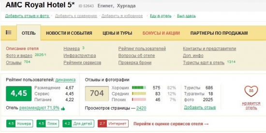 Si. Разворот таки состоялся? Пора выбирать отель.