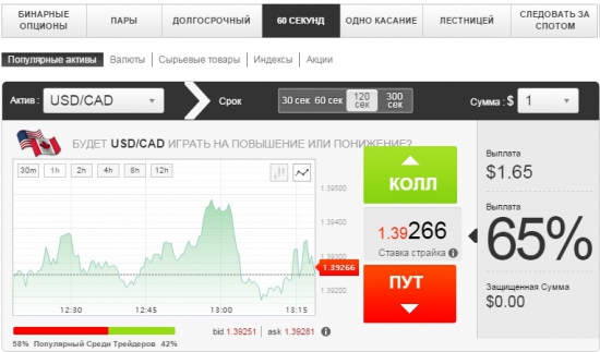 Кто хочет поиграться бинарными опционами на ФОРТС? Вот вам ГРААЛЬ.