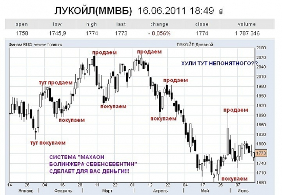 Грааль. Бесплатно :)