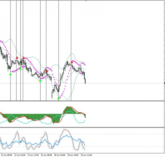 USD/CHF 19.06