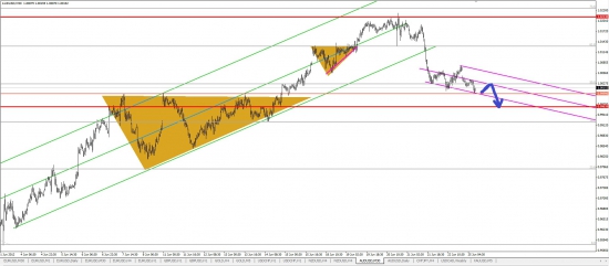 AUD/USD, USD/CHF 25.06