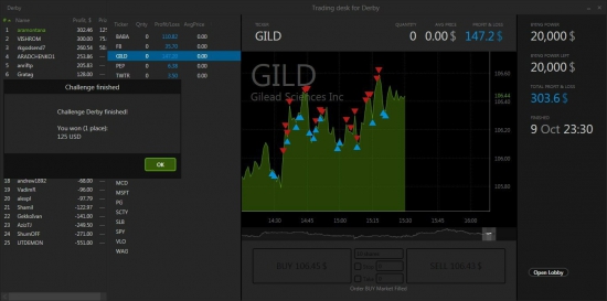 Победа в Finderby от United traders.