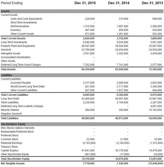 KMI- fine paper. But the need for a major economy. Albert Alfonso I see your growth on my part.