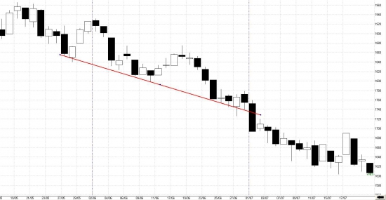 Информация к размышлению