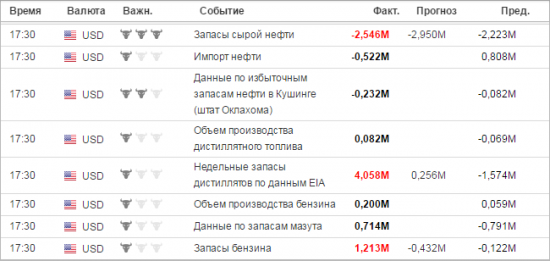 *** Готовьтесь бычки, сегодня/завтра всё ваше стадо поведут на скотобойню ***