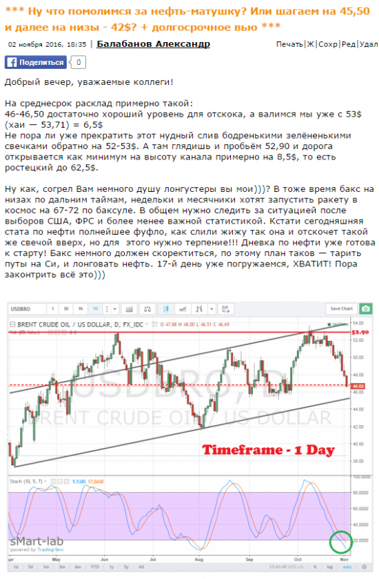 *** Ну что я Вам говорил, ведь покупать надо было нефть по 45$, а вы 30$-20$ за нефть... Шортить теперь пора ребята!!! ***