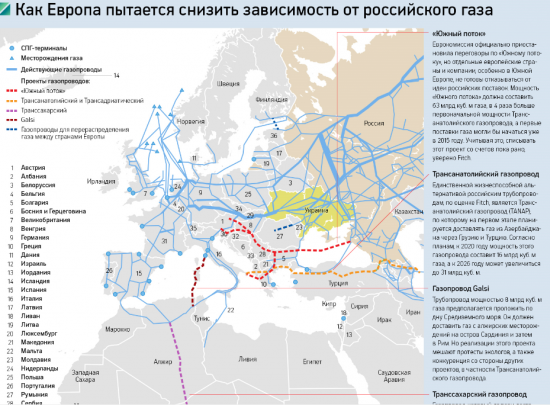 Страны ЕС договорились снизить зависимость от чужих энергоресурсов