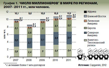 Маринэ Восканян. Проблемы миллионов.