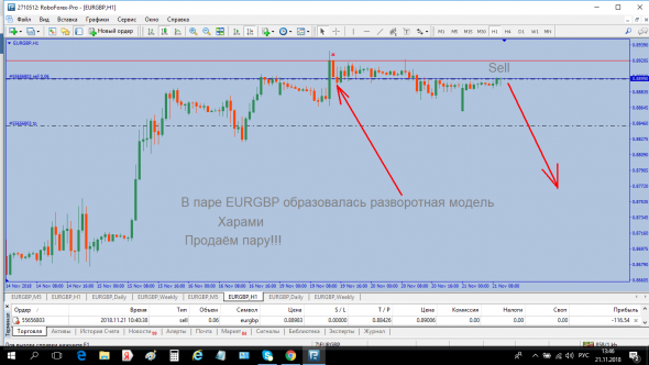 Вот и отработал мой сигнал!!!Trader***Udar***