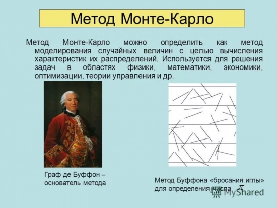 прогноз цен на биткоин на 2018 по методу Монте-Карло (среднее $58 843)