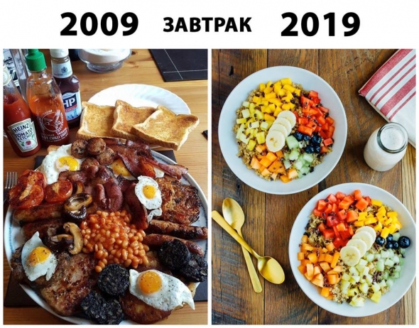 #10yearschallenge  Что изменилось в нашей стране и мире за 10 лет?