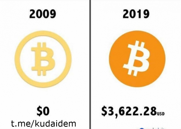 #10yearschallenge  Что изменилось в нашей стране и мире за 10 лет?