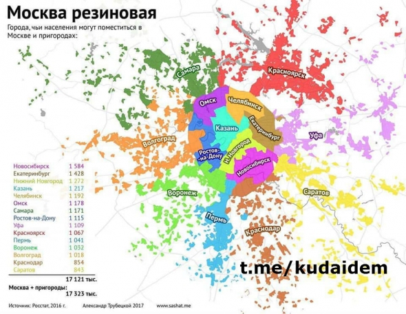 16-22 сентября. Деловые события Москвы. Участие бесплатное.