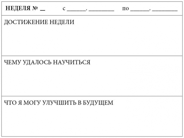 Саммари книги: Просто Космос. Практикум по Agile-жизни, наполненной смыслом и энергией. Часть 2. Рецепт продуктивного дня