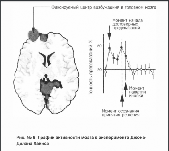 Красная таблетка-2  Видеосаммари. Часть 2