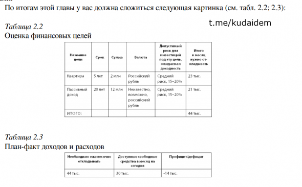 Деньговодство: руководство по выращиванию ваших денег. Бизнес. Как это работает в России. Наталья  Смирнова. Обзор книги