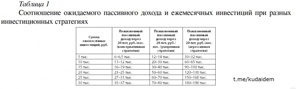 Деньговодство: руководство по выращиванию ваших денег. Бизнес. Как это работает в России. Наталья  Смирнова. Обзор книги