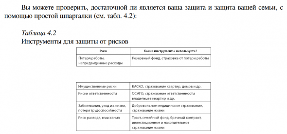 Деньговодство: руководство по выращиванию ваших денег. Бизнес. Как это работает в России. Наталья  Смирнова. Обзор книги