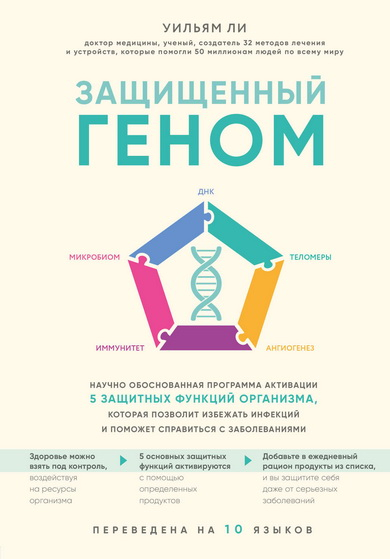 Книжные новинки. Жанры: Просто о бизнесе, Истории успеха. Психология, Саморазвитие, Личностный рост. Эффективность бизнеса. Медицина и здоровье