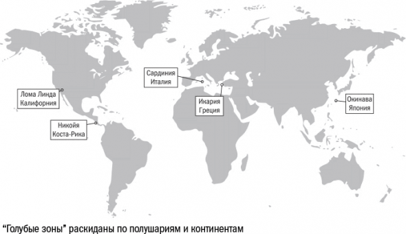 Что такое старение и как с этим бороться. Часть I Дорога к бессмертию