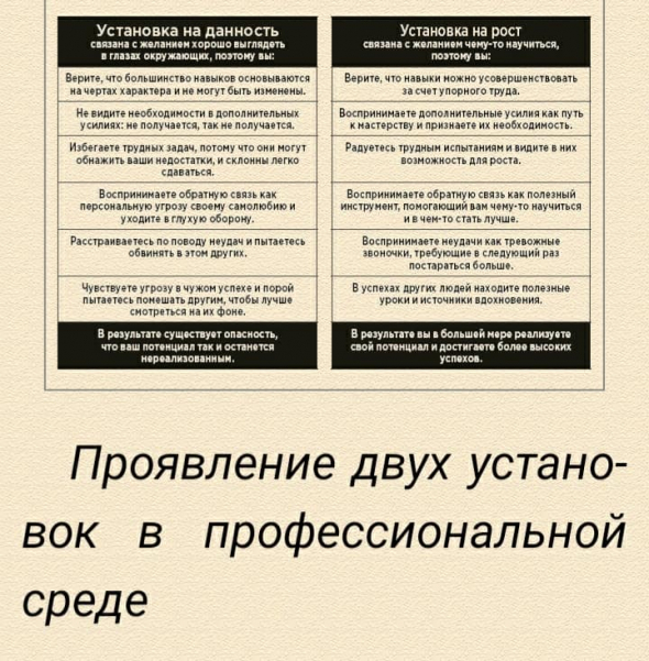 Нейробиология перемен. Почему наш мозг сопротивляется всему новому и как его настроить на успех. Саммари книги.