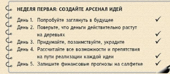 Левый заработок: От идеи до реальных доходов за 27 дней. Проект прибыльной подработки.