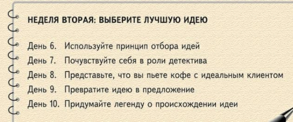 Левый заработок: От идеи до реальных доходов за 27 дней. Проект прибыльной подработки.