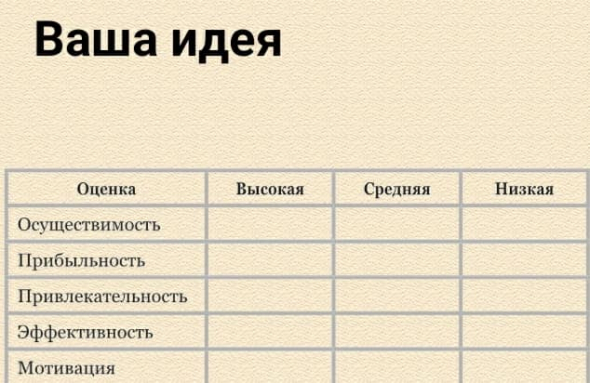 Левый заработок: От идеи до реальных доходов за 27 дней. Проект прибыльной подработки.