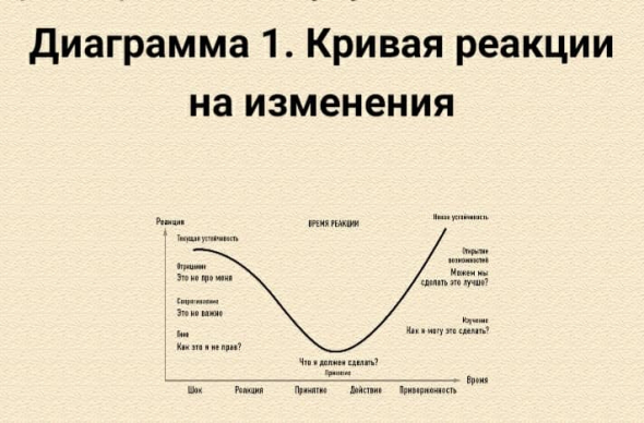 Будущее России после Covid-19. Часть 1. Что изменит пандемия в мире? Постцифровая экономика – частнообщественное партнерство – регионализация.