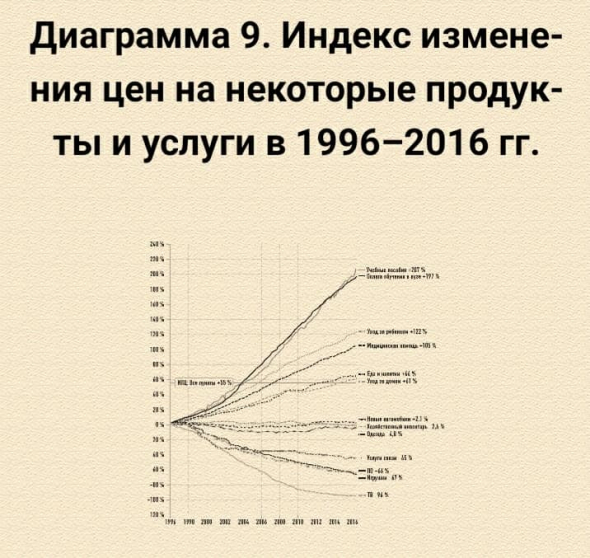 Будущее России после Covid-19. Часть 1. Что изменит пандемия в мире? Постцифровая экономика – частнообщественное партнерство – регионализация.