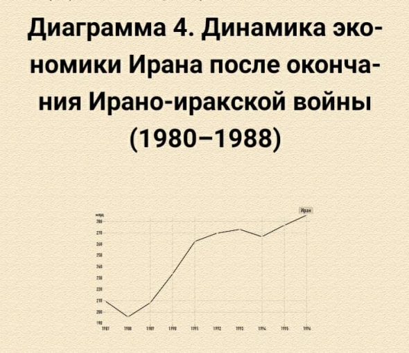 Будущее России после Covid-19. Часть 1. Что изменит пандемия в мире? Постцифровая экономика – частнообщественное партнерство – регионализация.