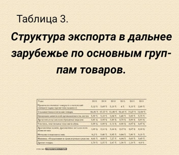 Будущее России после Covid-19. Ч2. С чем Россия подошла к пандемии? Россия в мире после пандемии. Что делать? Образ будущего.