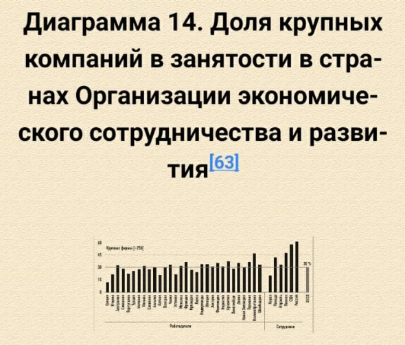 Будущее России после Covid-19. Ч2. С чем Россия подошла к пандемии? Россия в мире после пандемии. Что делать? Образ будущего.