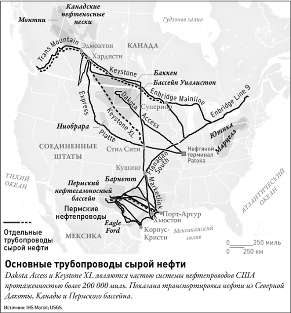 Новая карта мира. Ч2. Америка. Китай. Энергетические ресурсы, меняющийся климат и столкновение наций