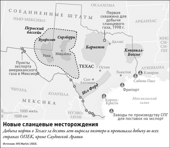 Новая карта мира. Ч2. Америка. Китай. Энергетические ресурсы, меняющийся климат и столкновение наций