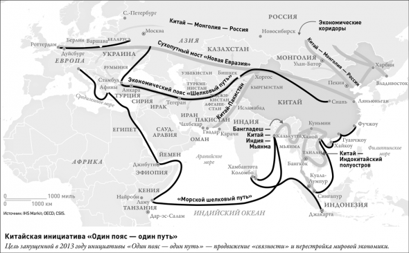 Новая карта мира. Ч2. Америка. Китай. Энергетические ресурсы, меняющийся климат и столкновение наций