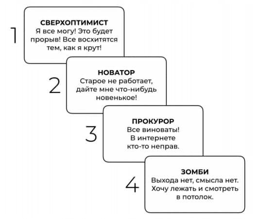 AGILE LIFE. Как вывести жизнь на новую орбиту, используя методы agileпланирования, нейрофизиологию и самокоучинг. Катерина Ленгольд.