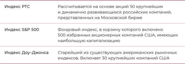 Девушка с деньгами. Часть 3. Книга о финансах и здравом смысле. Как начать инвестировать. ИнвестПортфель.ФинПлан