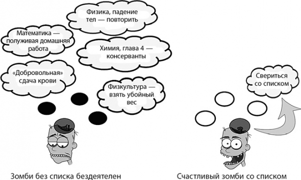 Думай как математик. Как решать любые задачи быстрее и эффективнее.