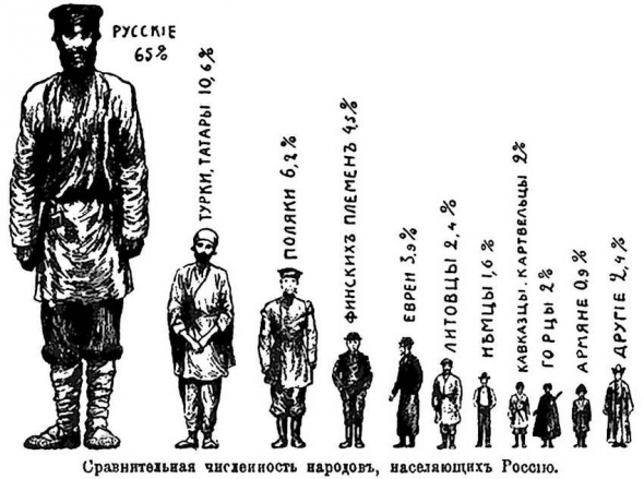 Царь-освободитель и царь-миротворец. Окончание. Лекарство для империи. Акунин. История Российск.гос-ва